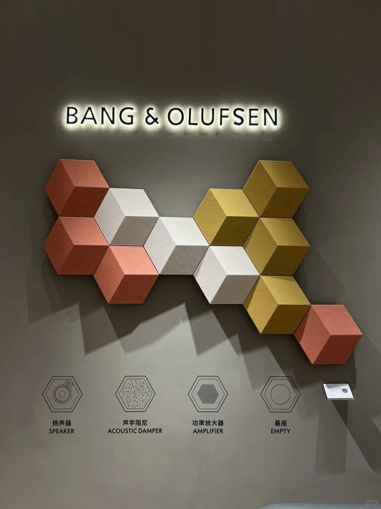 Where to Buy Beosound Shape? Best Wireless Speaker with Stunning Design & Sound