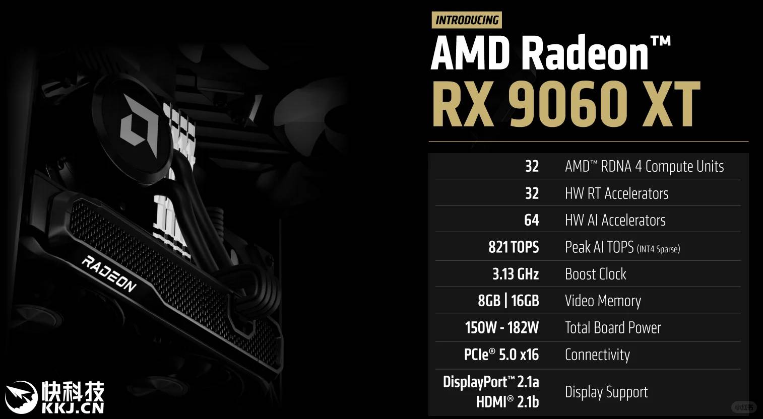 AMD RX 9060 XT Release: Achieves Unprecedented 3.13GHz Frequency