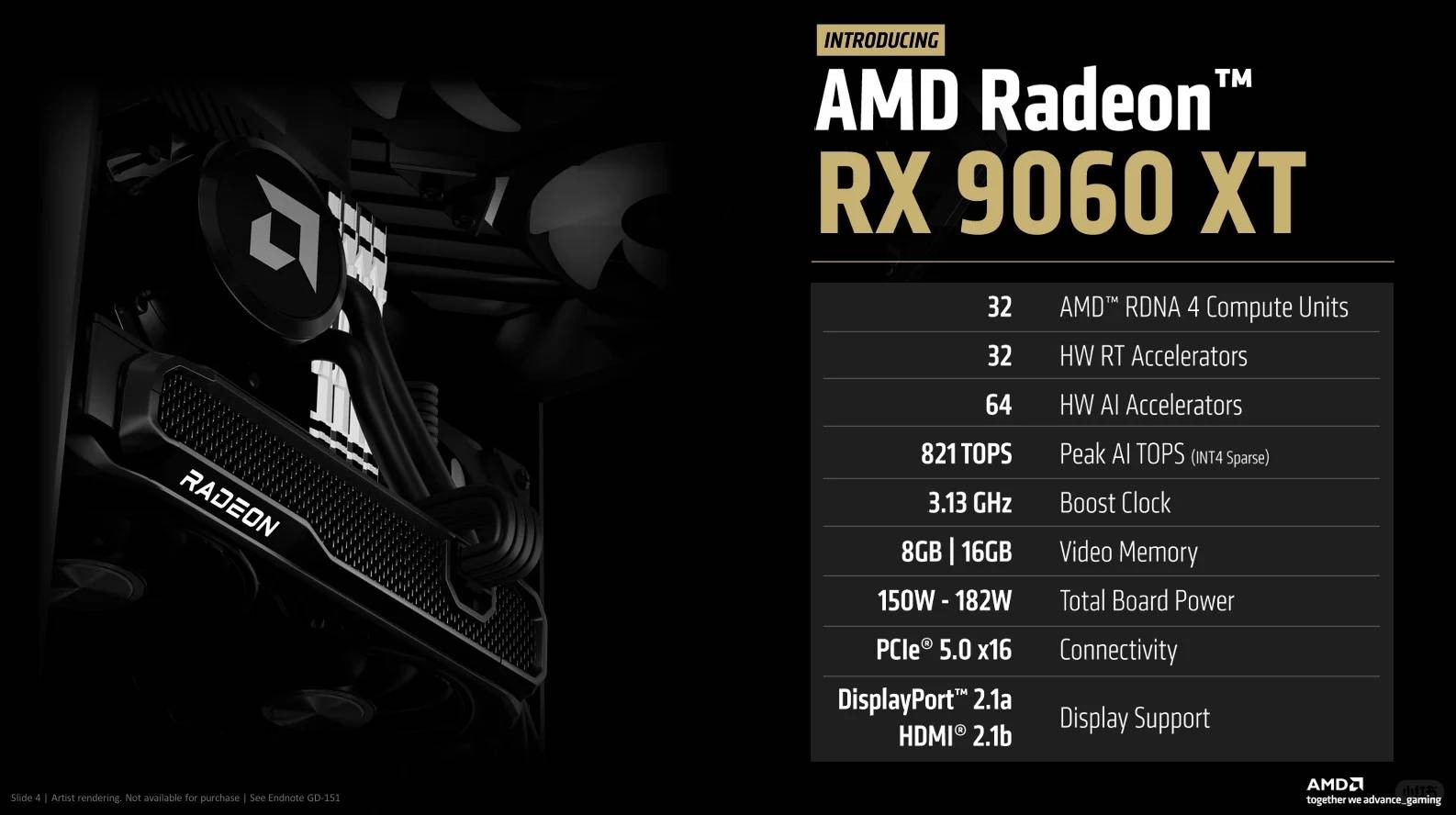 AMD Radeon RX 9060 XT: New Mid-Range Graphics Card for Gamers