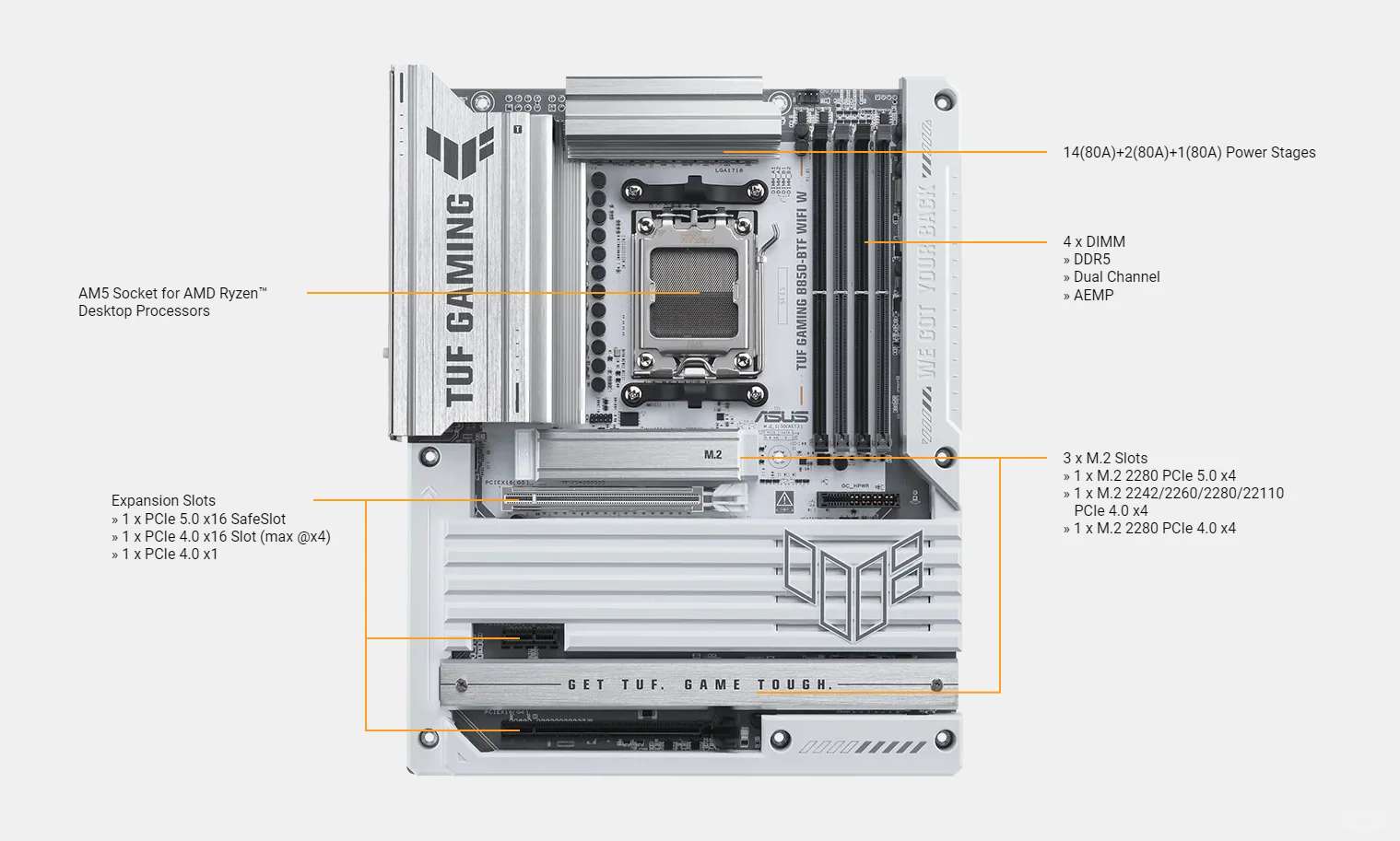 ASUS Launches First AMD Backplate Motherboard for Gaming PCs