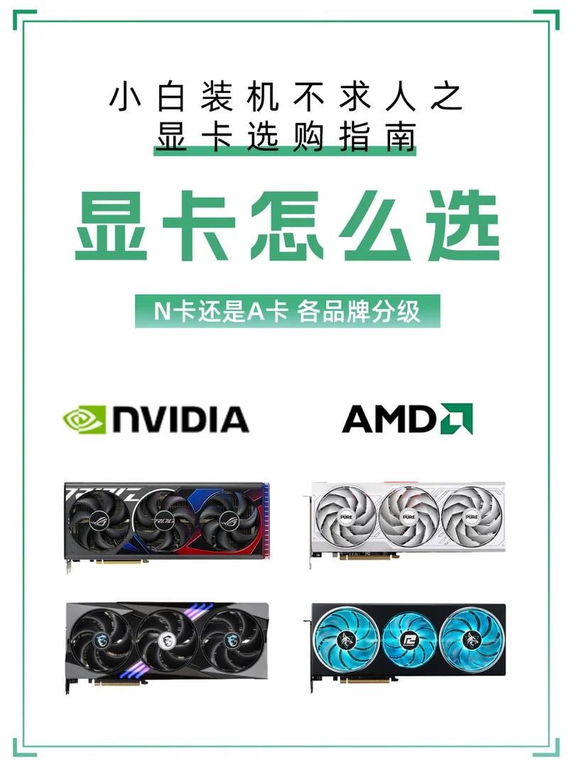 Beginner's Guide: How to Choose a Graphics Card for Gaming PCs