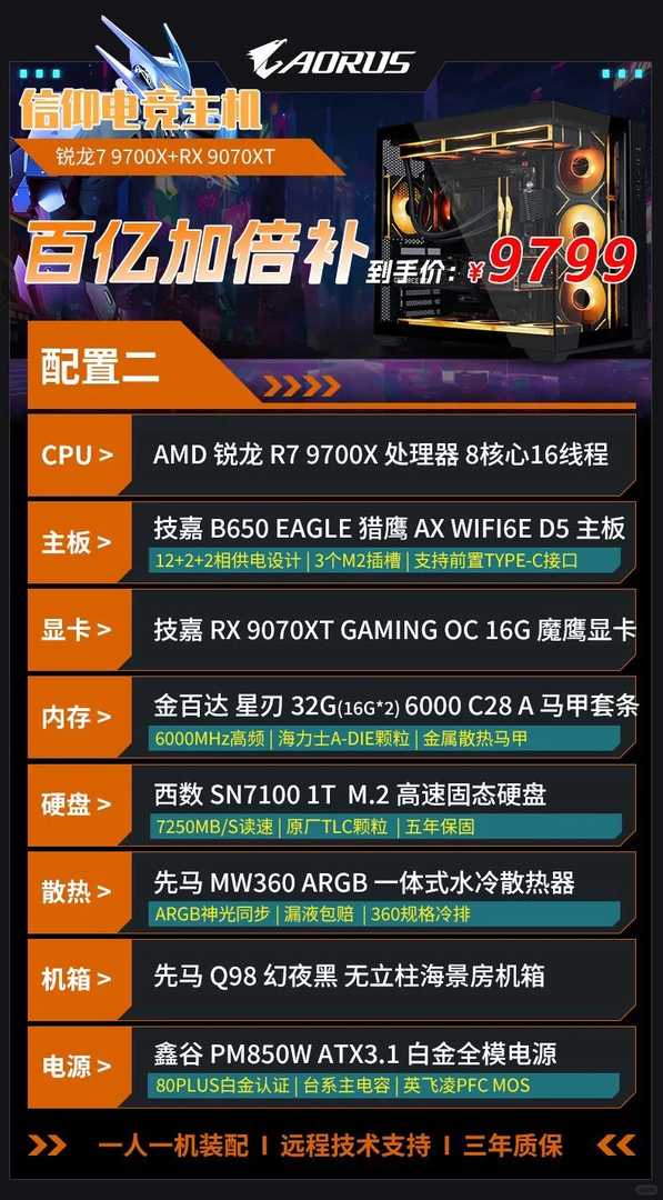 Best 9700x and 9070xt Gaming Eagle Setup: Expert Guidance for Enthusiasts