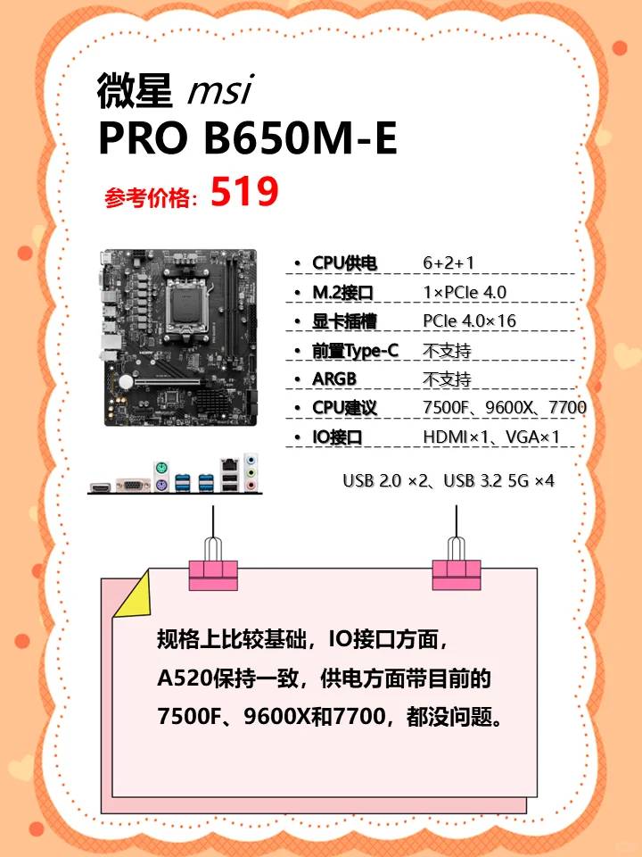 Best AMD Motherboard Choices and Buying Guide for March 2025