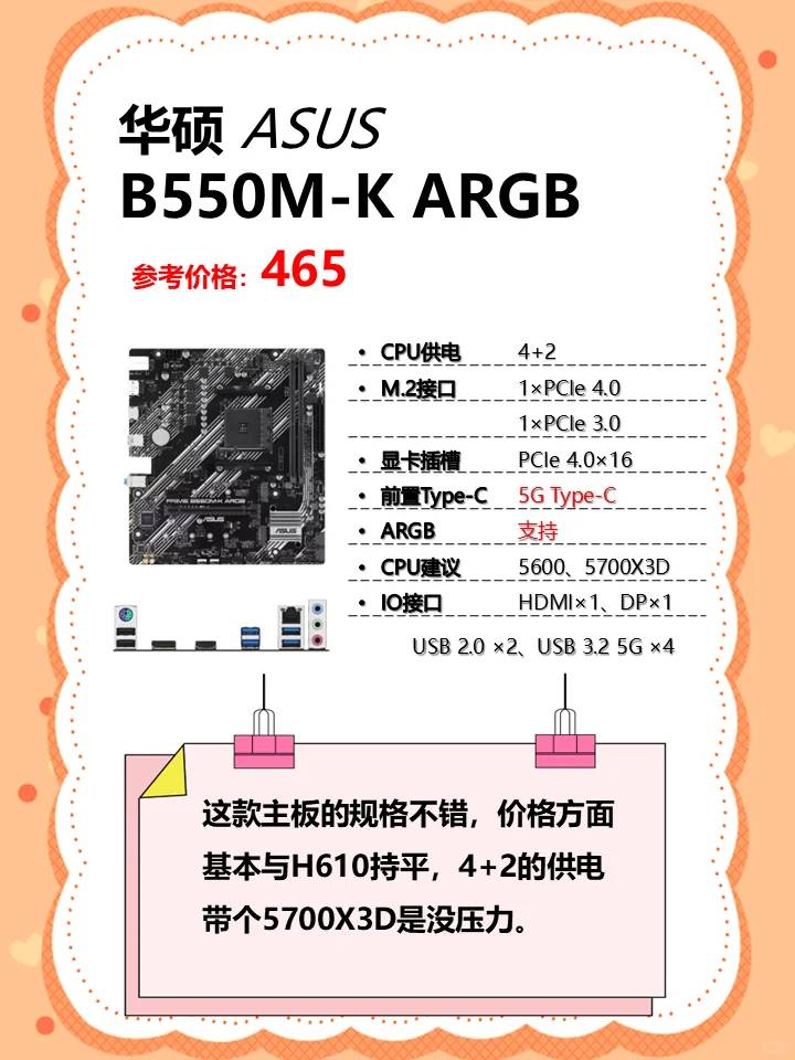 Best AMD Motherboard Choices and Buying Guide for March 2025