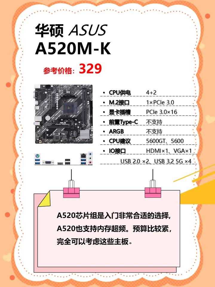 Best AMD Motherboard Choices and Buying Guide for March 2025