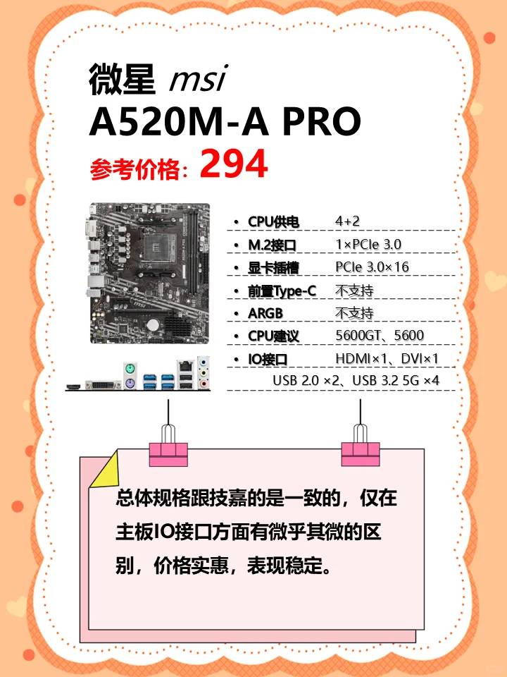 Best AMD Motherboard Choices and Buying Guide for March 2025