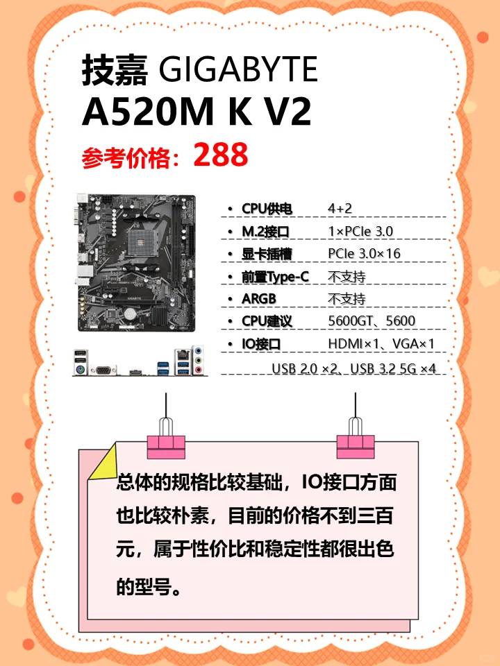 Best AMD Motherboard Choices and Buying Guide for March 2025