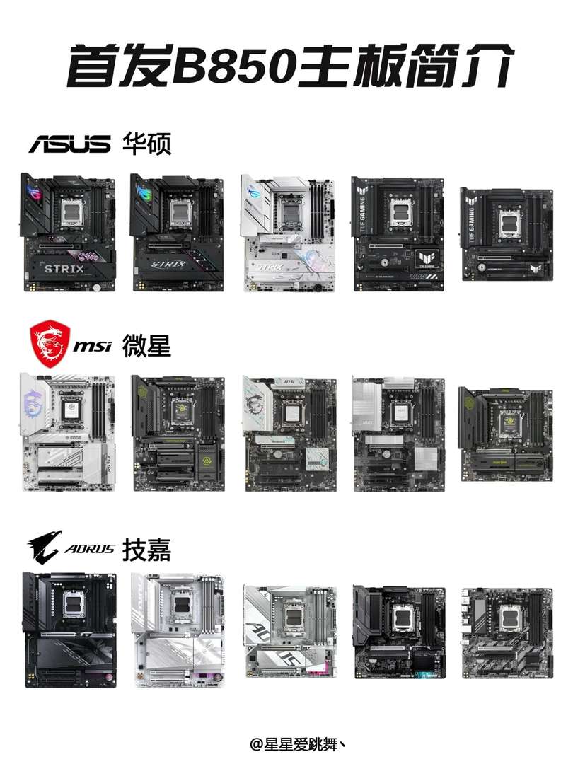 Best B850 Motherboards: Top 3 Picks for Your First Build in 2023