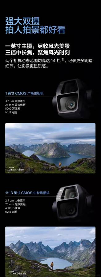 Best Drone for Novice Aerial Photographers: Air3s Solves All Pain Points