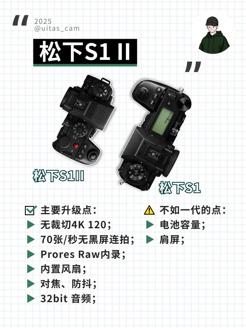 Best Fuji Sony Panasonic Cameras to Buy in 2023 | Expert Recommendations