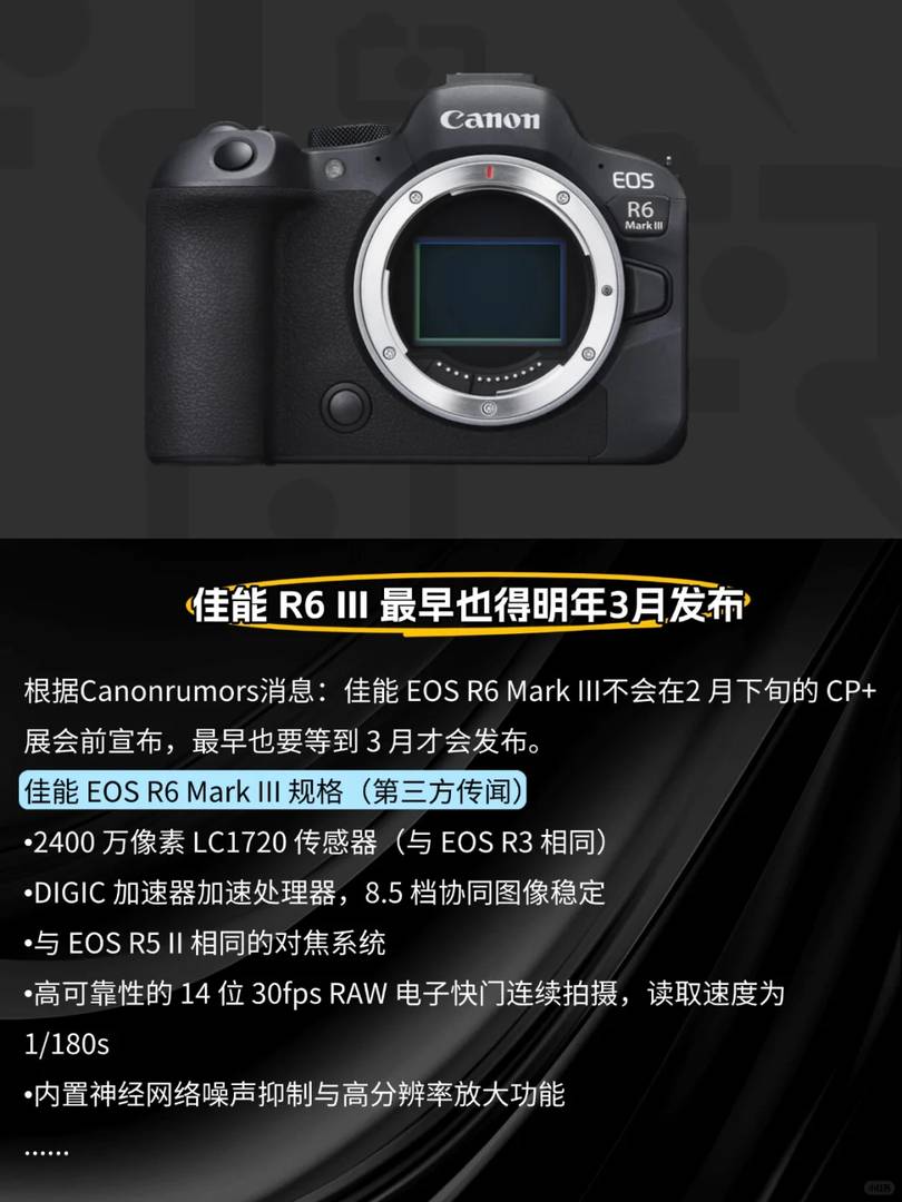 Canon R6 III Release Date: Not Expected Until March Next Year