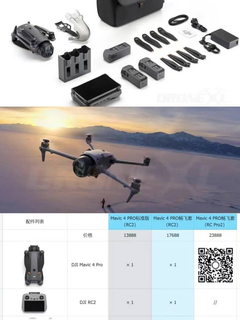 Comprehensive Insights Before Launch of Factory's New Consumer Flagship Product