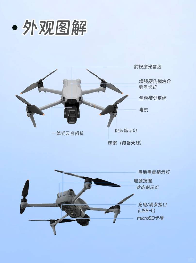 DJI Air 3S Review: Features, Performance, and Buying Guide for Drones