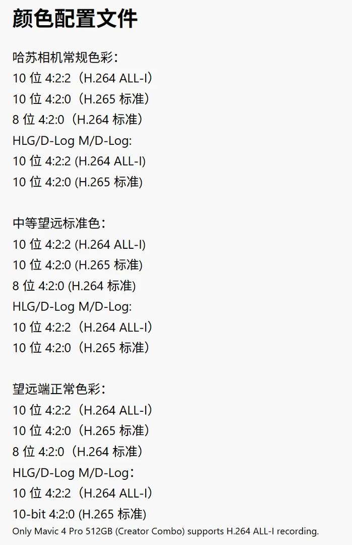 DJI Mavic 4 Pro: Complete Guide with Detailed Features and Specs
