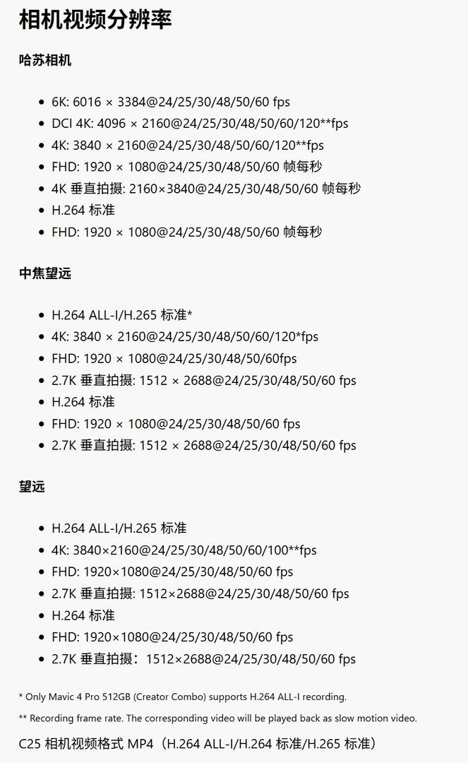 DJI Mavic 4 Pro: Complete Guide with Detailed Features and Specs