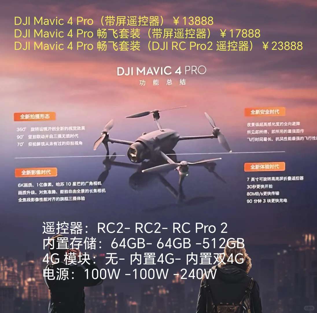 DJI Mavic 4 Pro price and release date rumors | Best drone deals