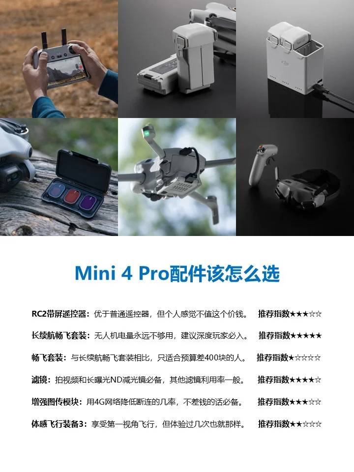 DJI Mini 4 Pro Drone Review: Performance, Range, and Camera Quality
