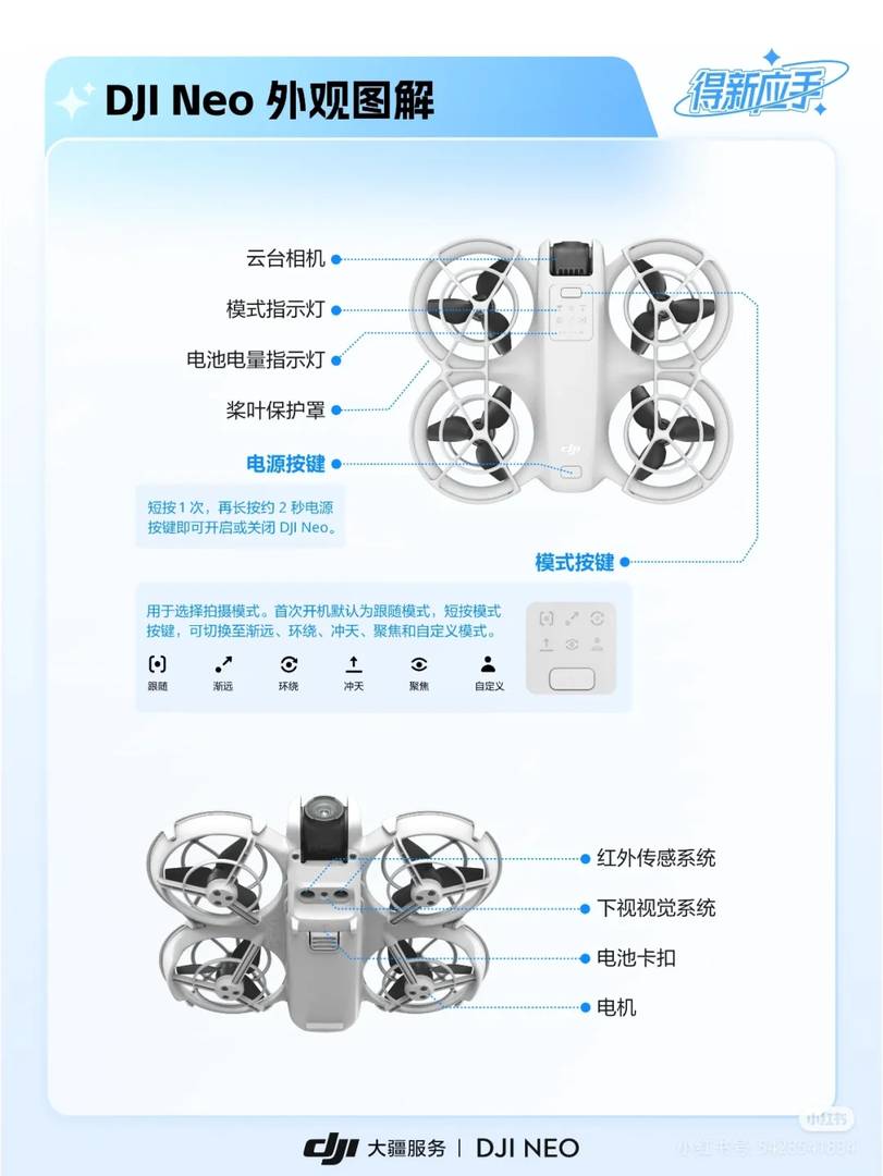 DJI Neo Drone: 1-Minute Beginner's Guide for Quick Start Tips