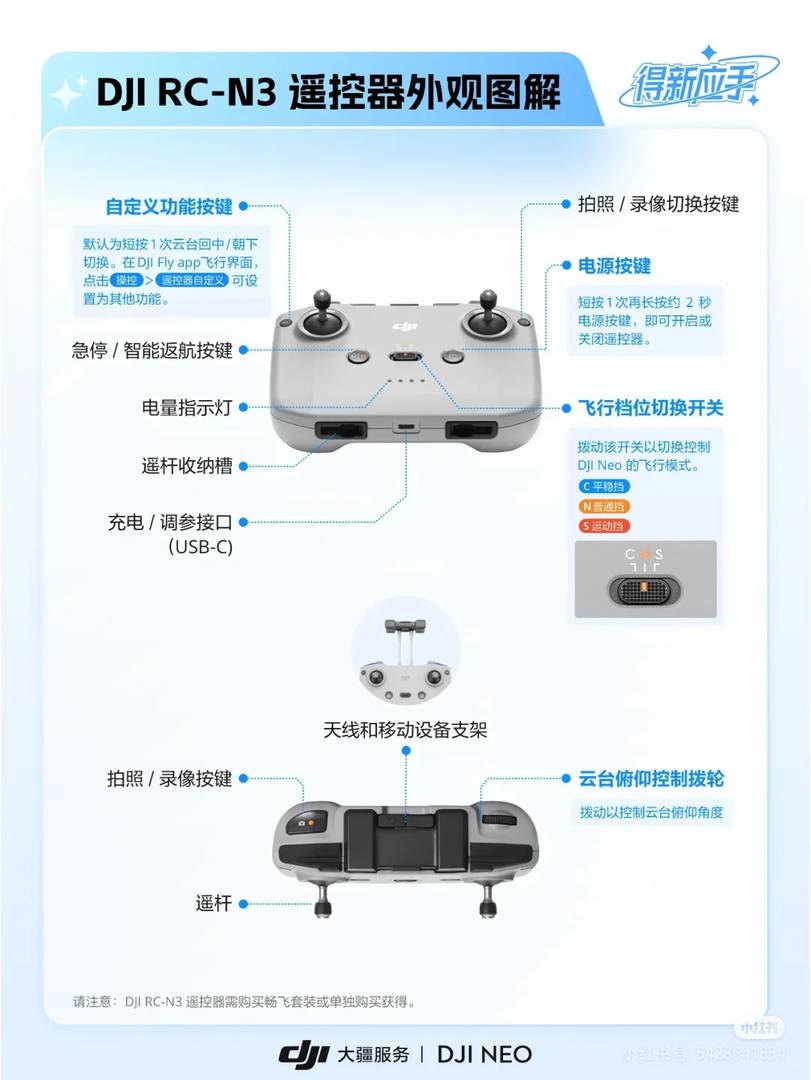 DJI Neo Drone: 1-Minute Beginner's Guide for Quick Start Tips