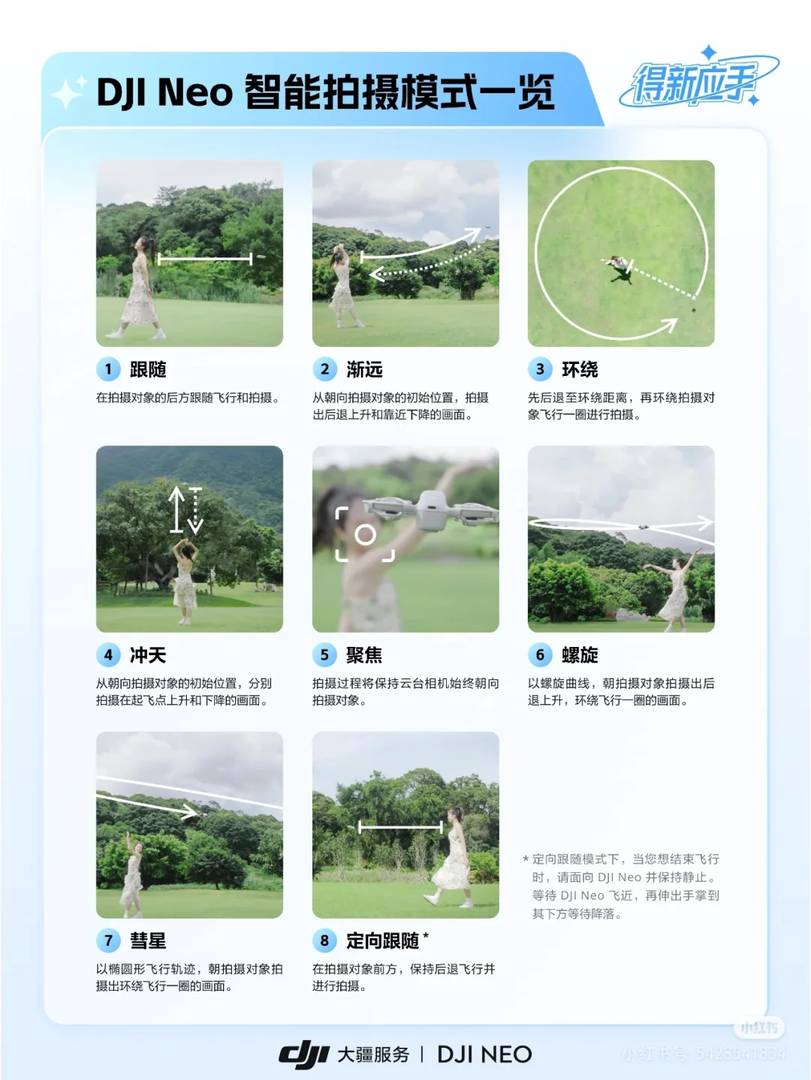 DJI Neo Drone: 1-Minute Beginner's Guide for Quick Start Tips