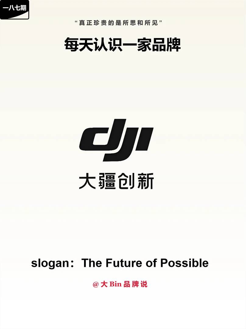 Discover DJI: A Leading Drone Brand in Daily Tech Insights Issue 187