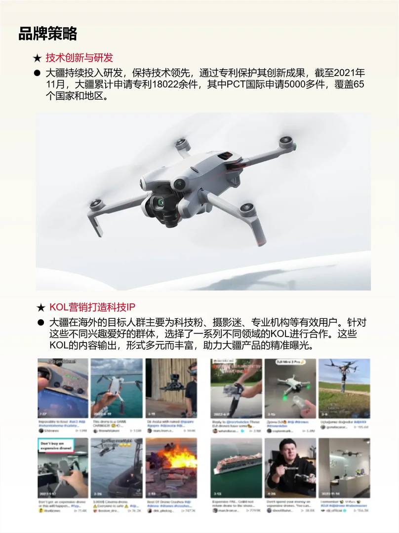 Discover DJI: A Leading Drone Brand in Daily Tech Insights Issue 187