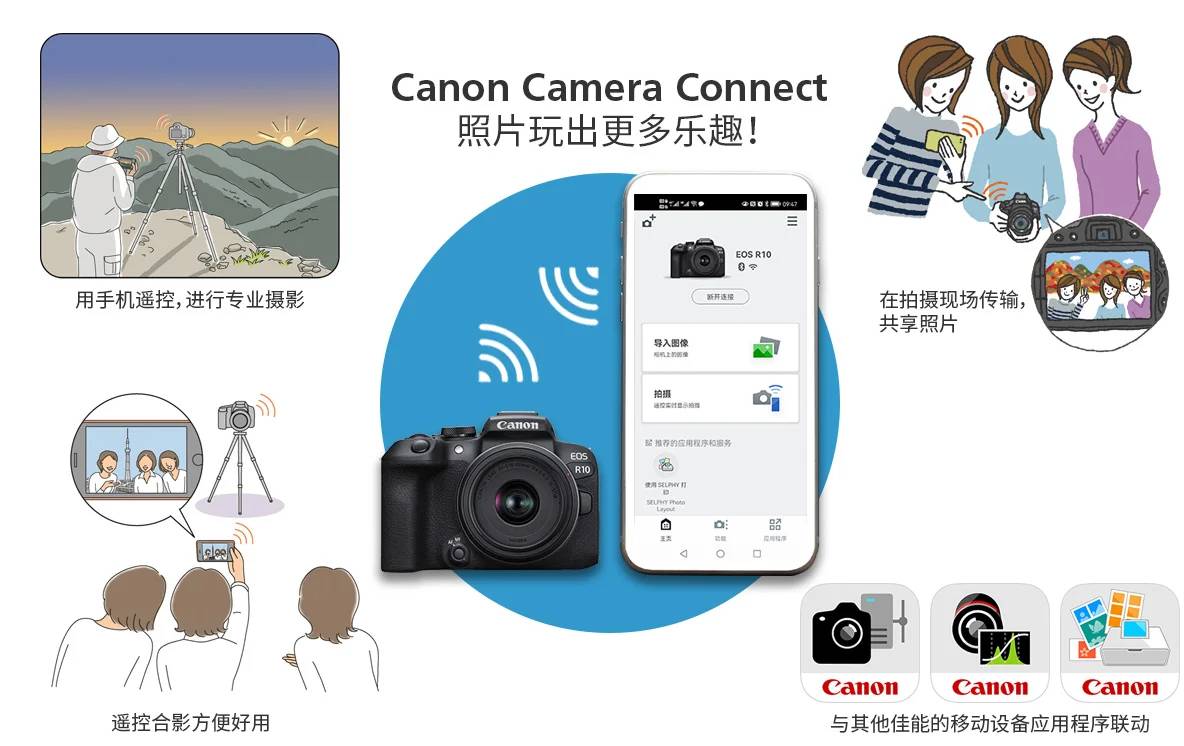 Free Mobile Phone Software to Use as Canon Camera Monitor for Photography