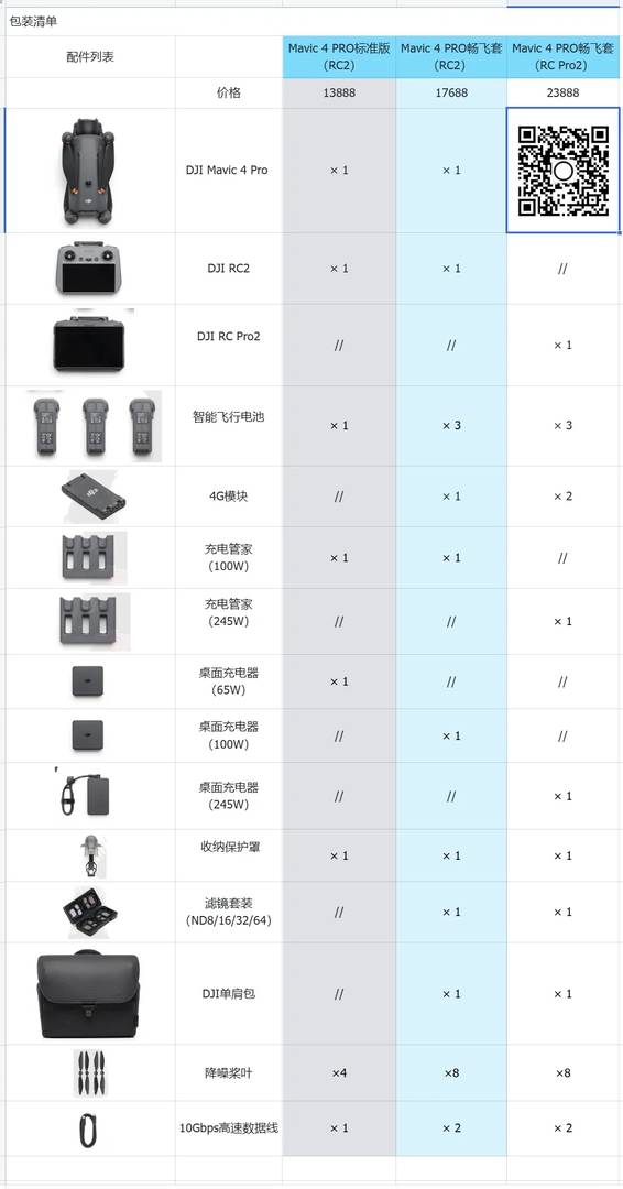 GoPro Hero 4 Pro Accessories List Leaked with High-Definition Details
