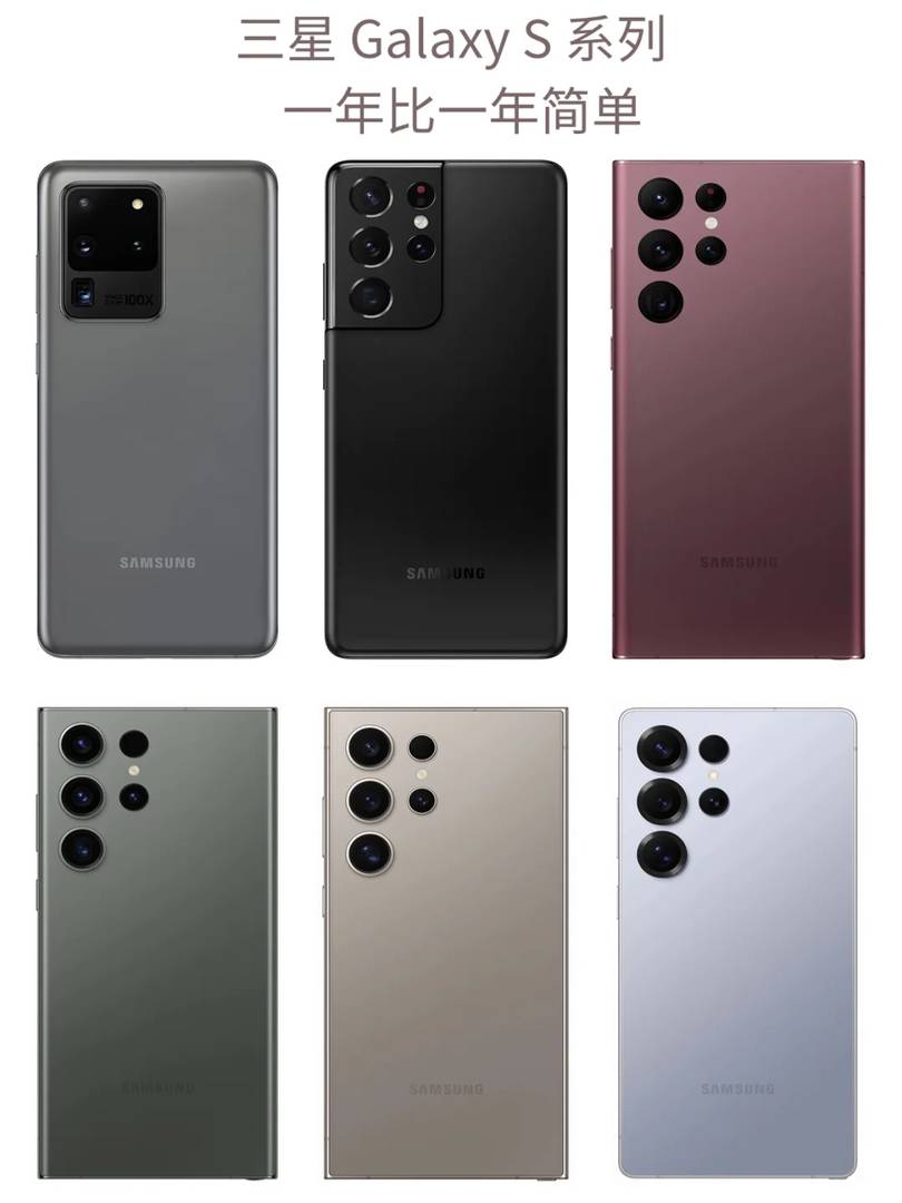 Как серия Samsung Galaxy упрощает вашу повседневную жизнь с помощью передовых функций
