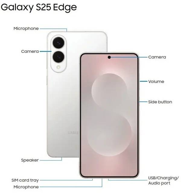 Как Тонкий Samsung S25 Edge? Полная Версия Конфигураций и Обзор Тела Толщиной 5,85 мм