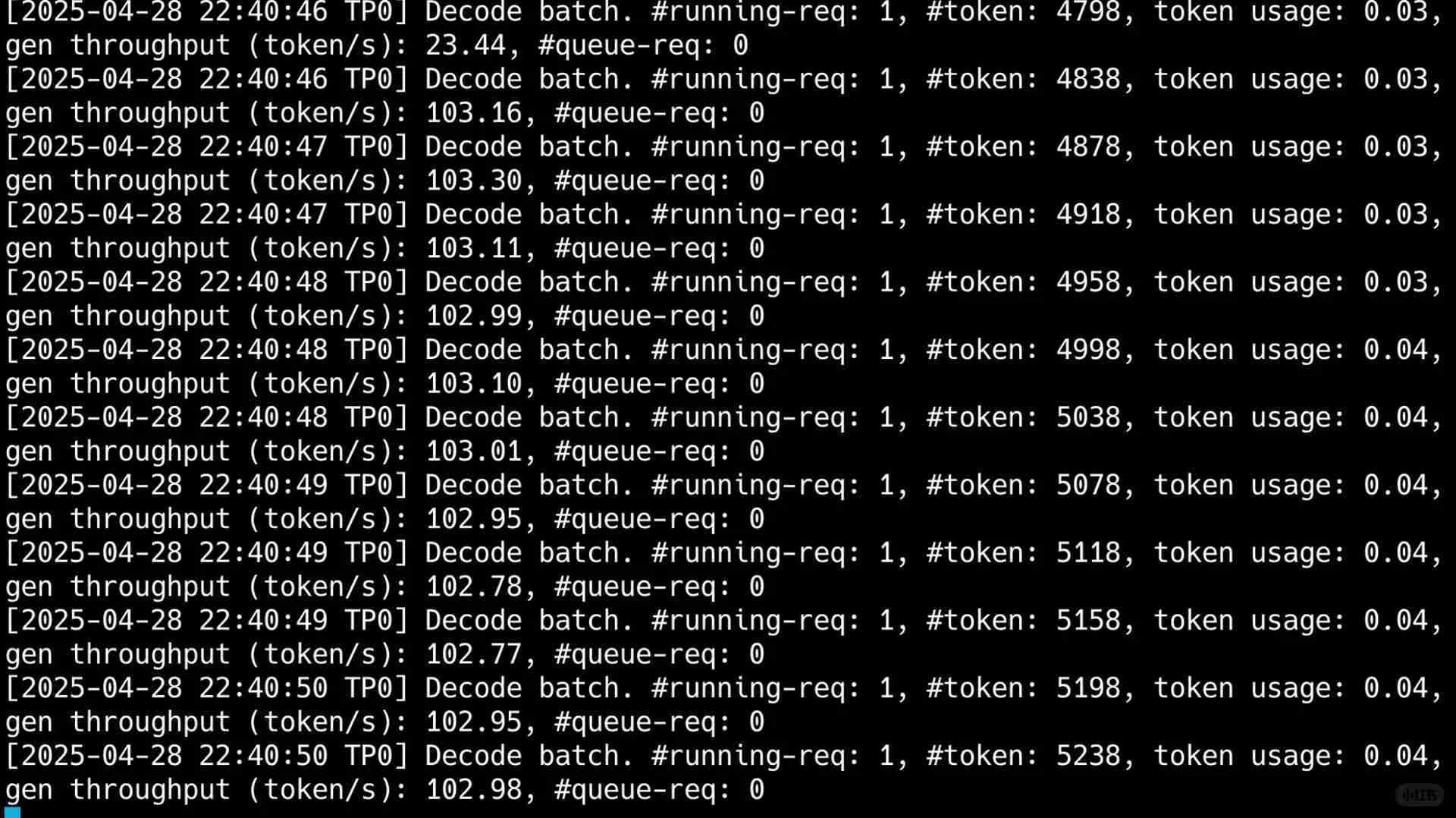 How to Maximize Qwen3 30B MOE Throughput on a 4090 48G: Tips & Performance Insights