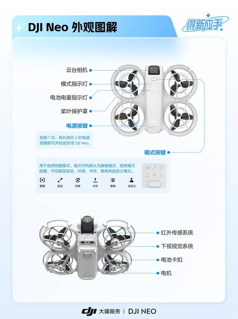 How to Operate DJI Neo Drone: A 1-Minute Beginner's Quick Guide