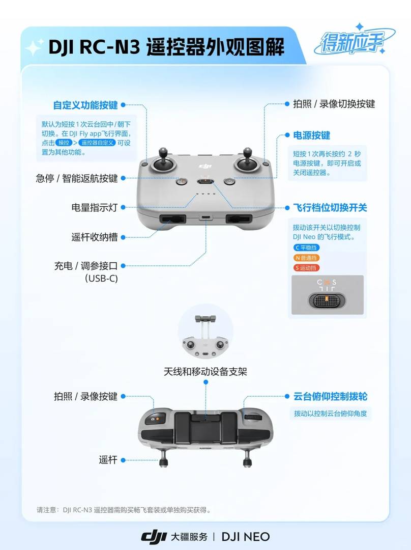 How to Operate DJI Neo Drone: A 1-Minute Beginner's Quick Guide