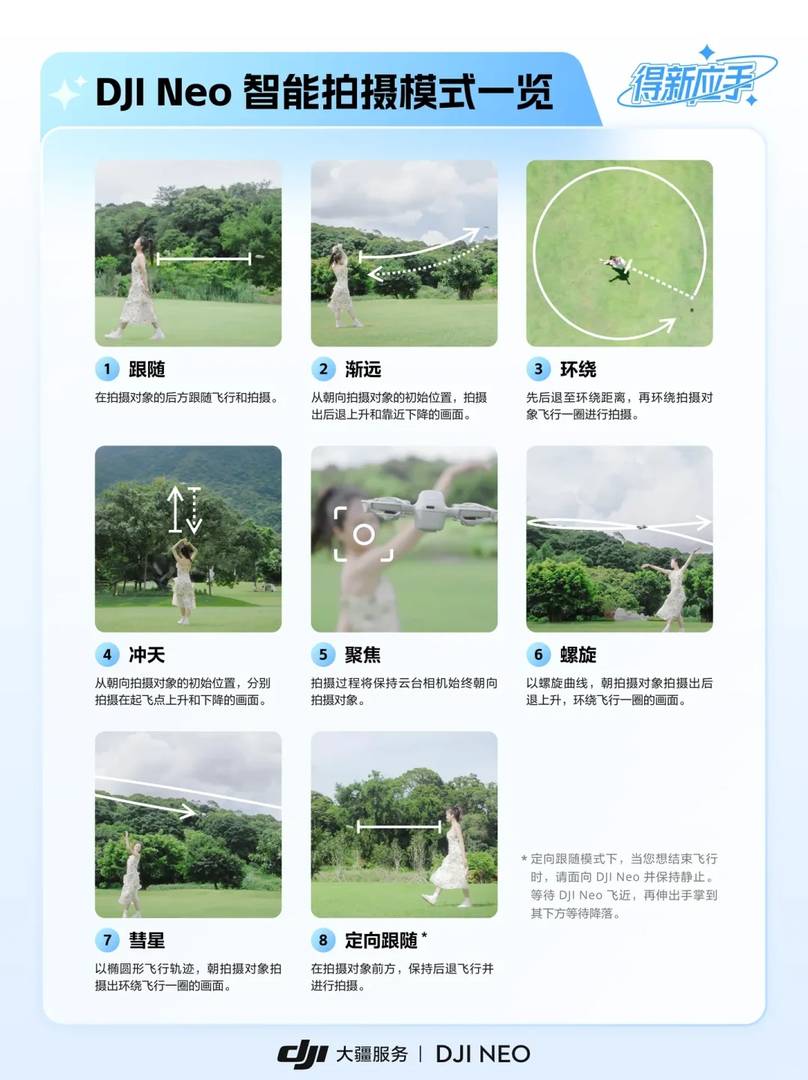 How to Operate DJI Neo Drone: A 1-Minute Beginner's Quick Guide