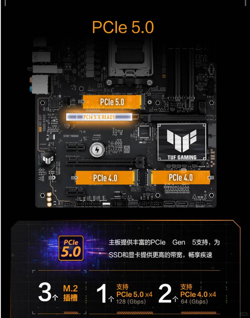 Is Upgrading from B650 to B850 Worth It for Better Performance?