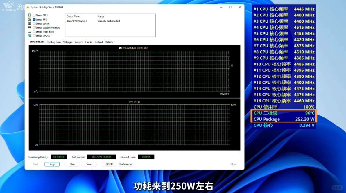 Хороша ли материнская плата B850? Тест производительности 9950X3D для геймеров