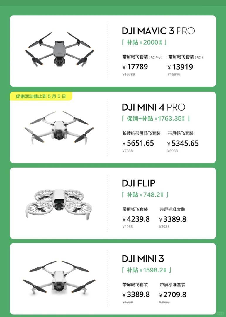 Is the Mini4 Pro Eligible for National Subsidy Programs in 2025?