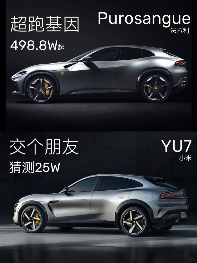 Is the Xiaomi YU7 Designed to Resemble a Ferrari in Style? Explore Now!