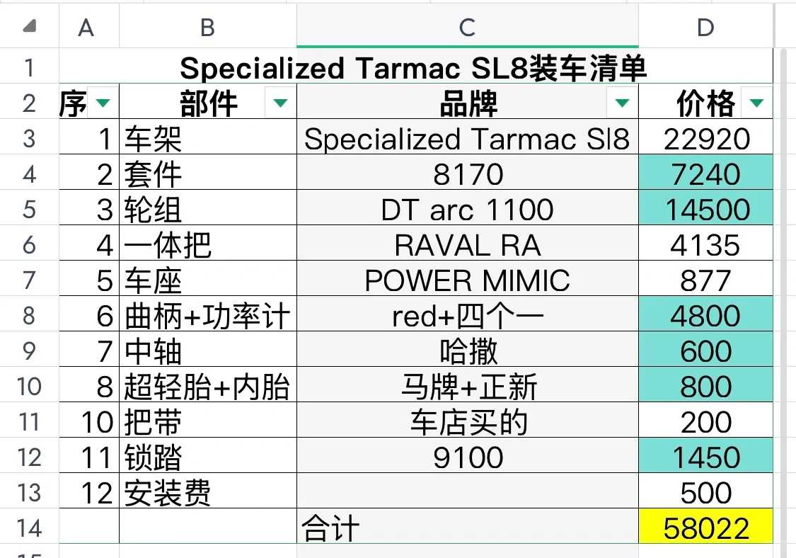 Lightning SL8 Pro 49-size Bare Bike Build Log | 7.2 kg Weight Details
