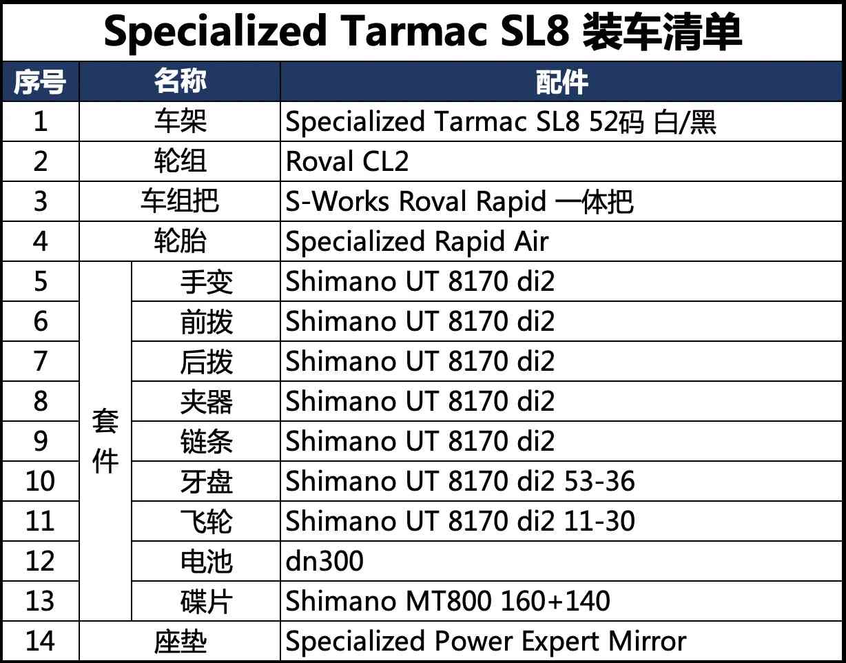 ライトニング シュペリウール SL8 プロ:ステップバイステップ組み立てガイド