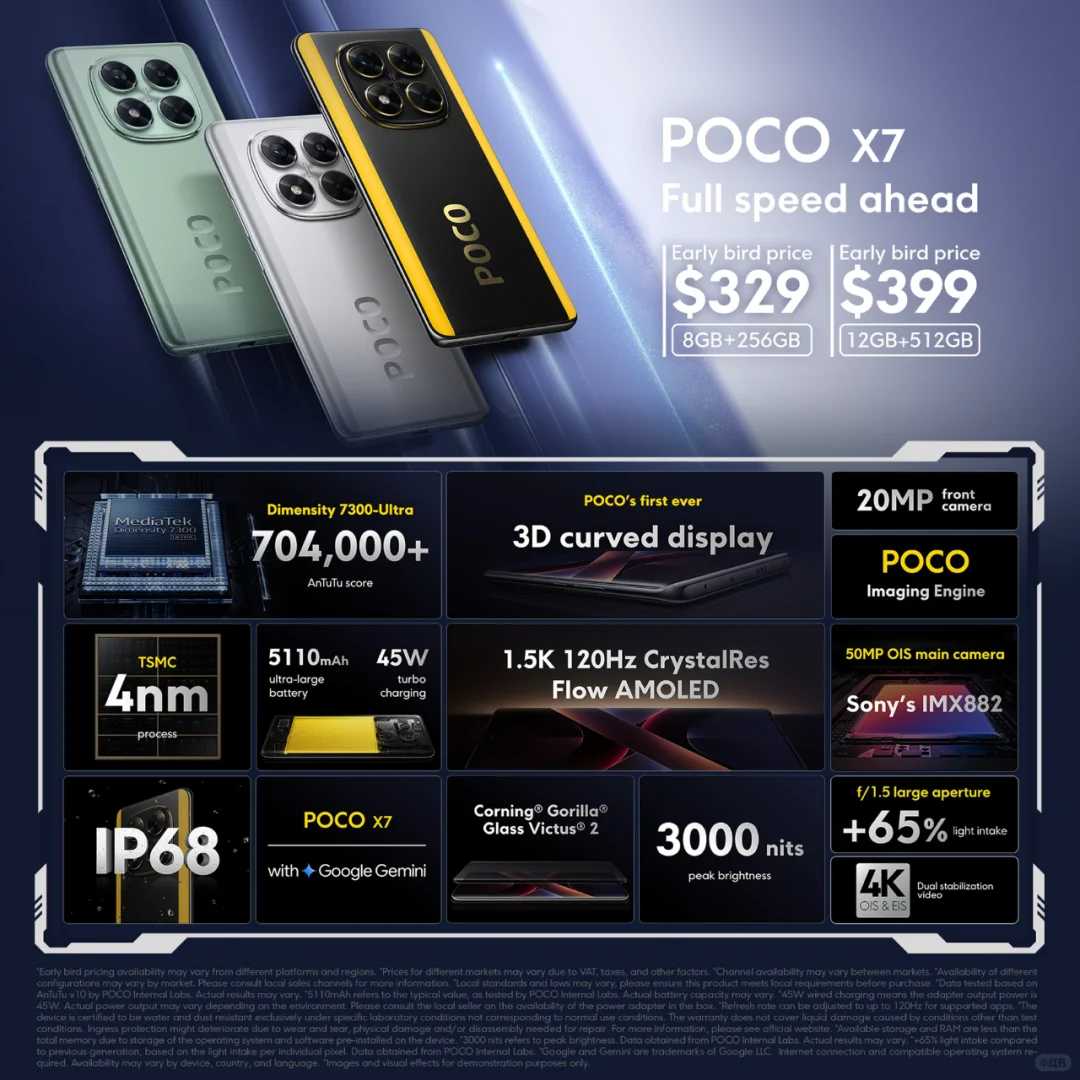 POCO X Series: Discover the New Cost-Effective Next-Gen Smartphone Model