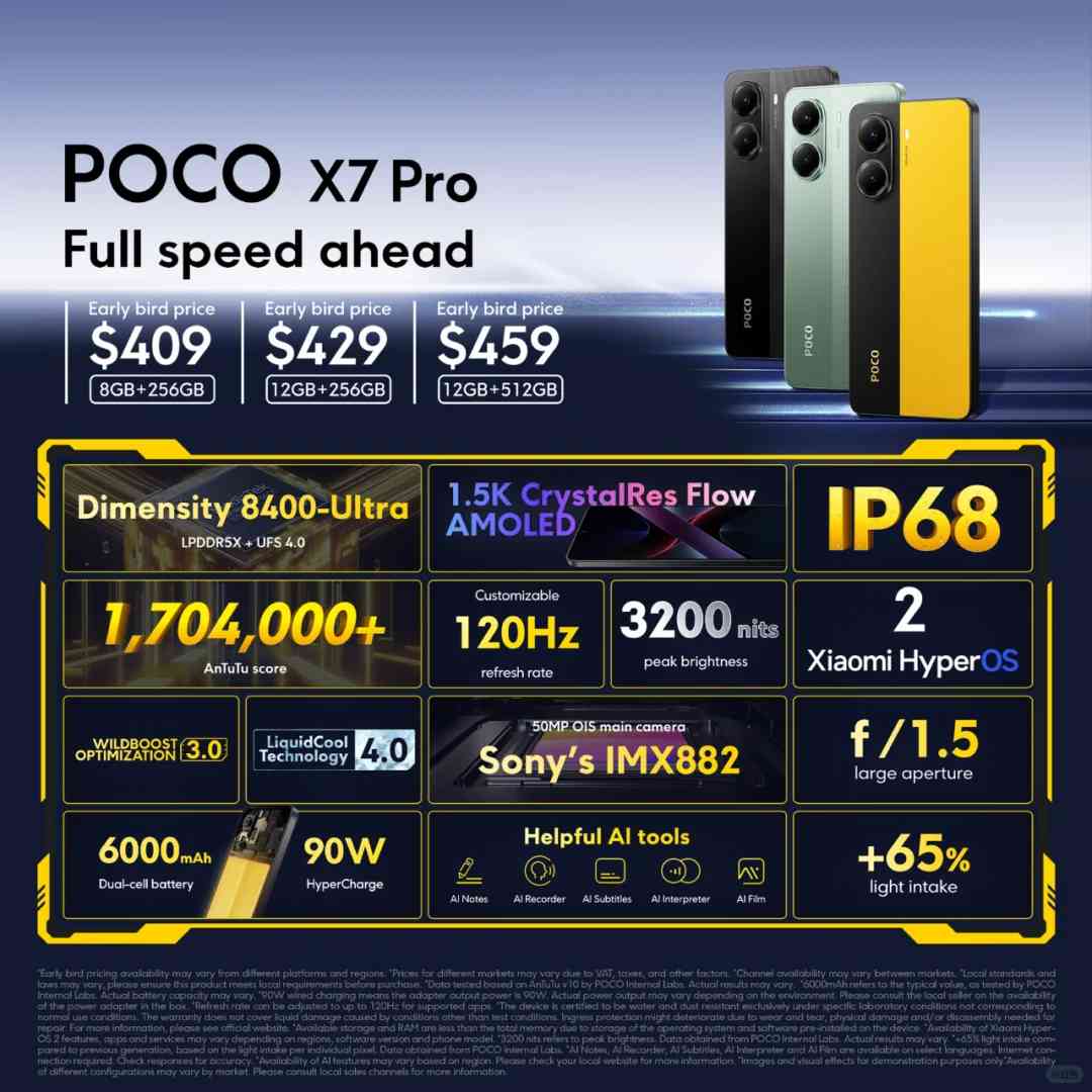 POCO X Series: Discover the New Cost-Effective Next-Gen Smartphone Model