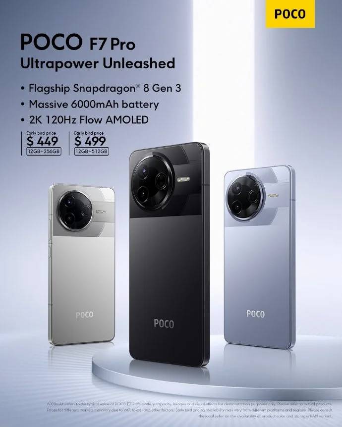 Poco F7 Появляется на Глобальном Рынке: Особенности, Цена и Дата Выпуска