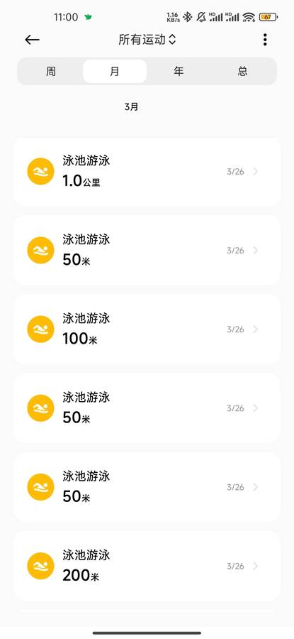 Redmi Watch 5: Best Swimming Experience with Advanced Health Tracking