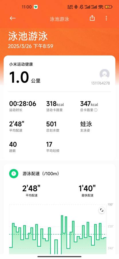 Redmi Watch 5: Best Swimming Experience with Advanced Health Tracking
