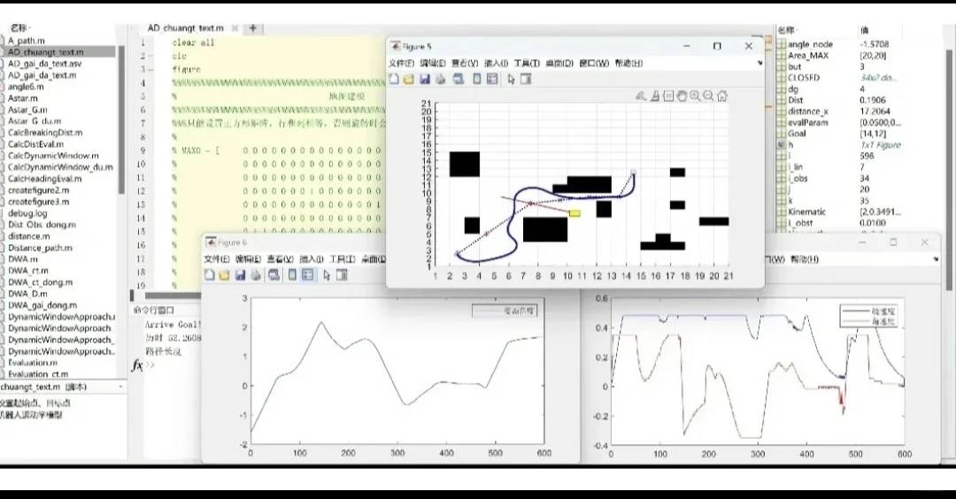 UAV Route Planning: Advanced Path Optimization Algorithms for Drones