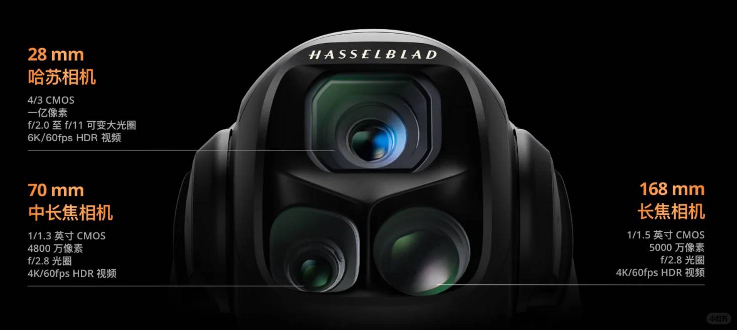 Understand Mavic 4 Pro's Triple-Camera System with One Detailed Image