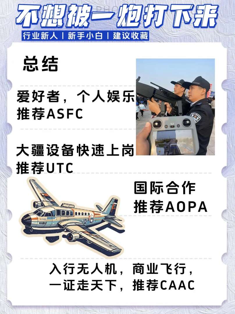 Why Drone Licenses Must Be Recognized for Safe Operations