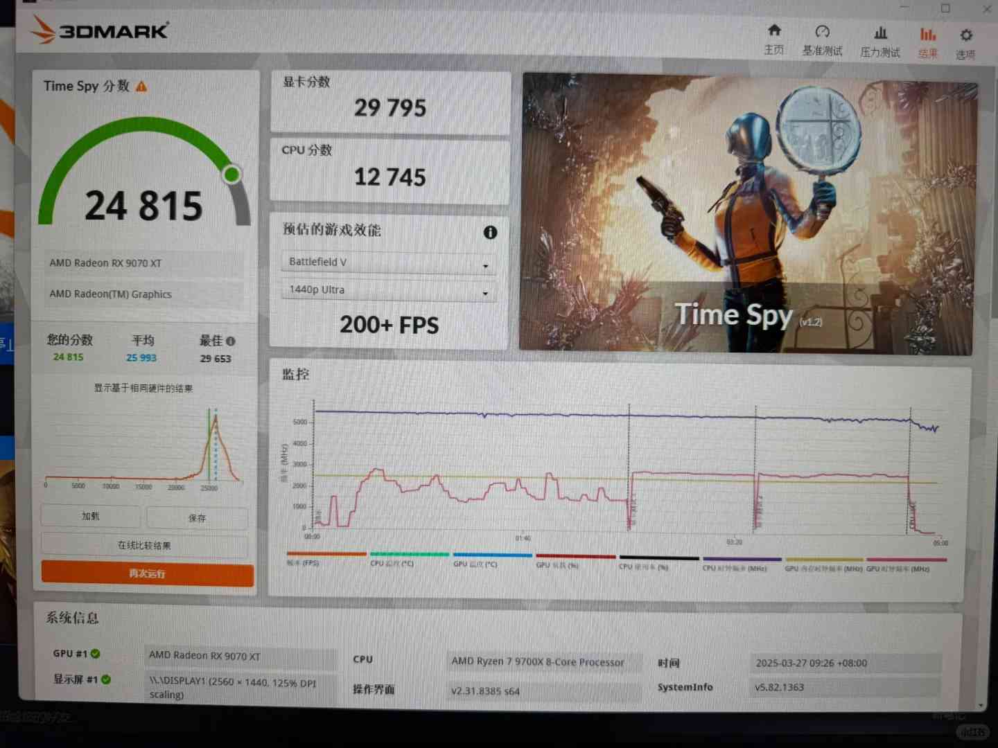Why the 9070xt Might Not Be the Best Choice for Your PC Build