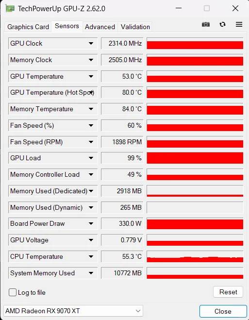 XT Gaming Experience: Red Magic 9070XT Performance Review